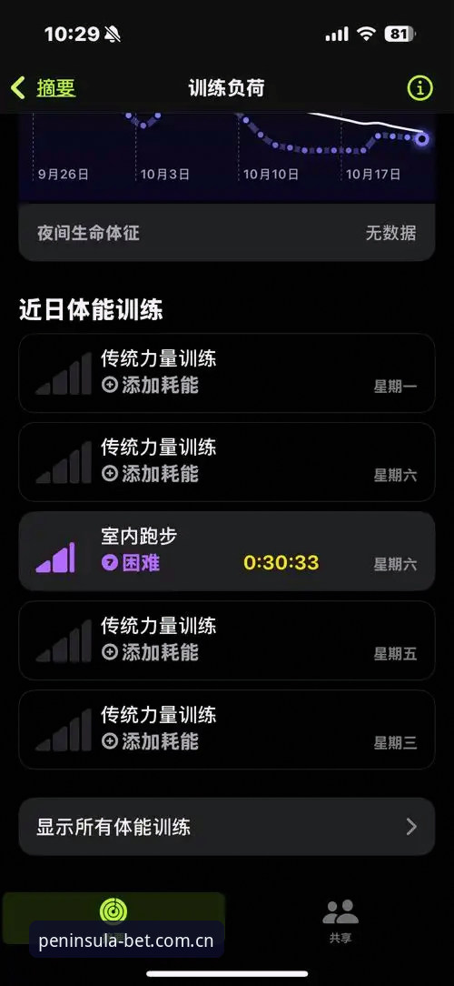 深度体验半岛体育操作界面：资深用户两个月实战心得