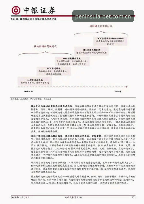 技术控深度测评：半岛体育官网地址的兼容性与性能优化实战心得