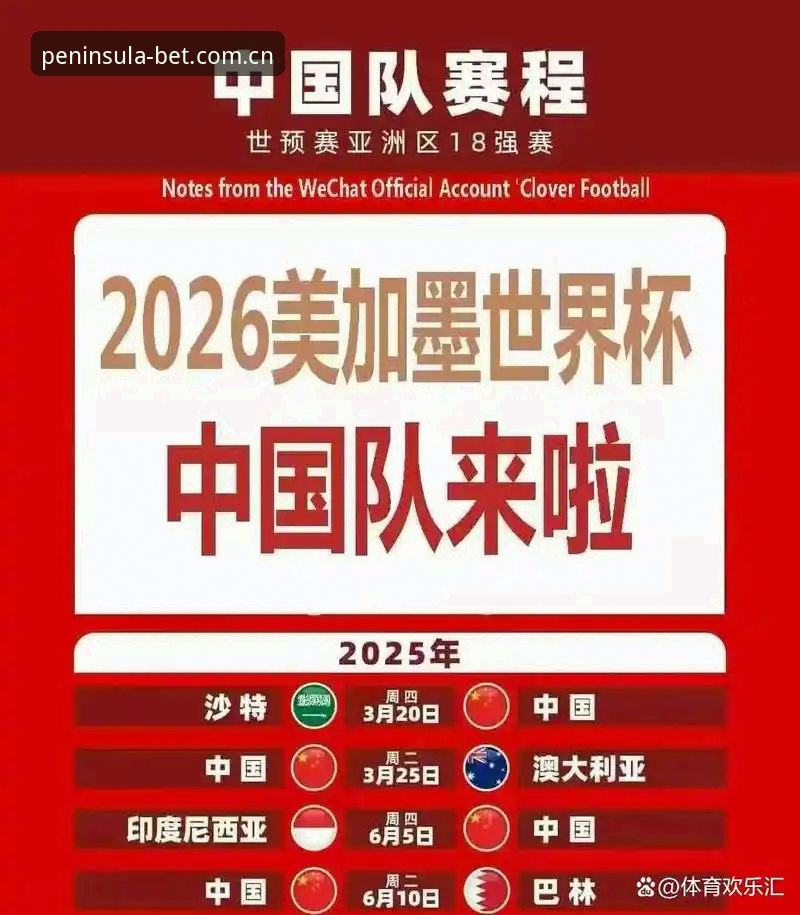 世界杯66队扩军 vs 48队时代：中国足球的转机与半岛体育观赛体验